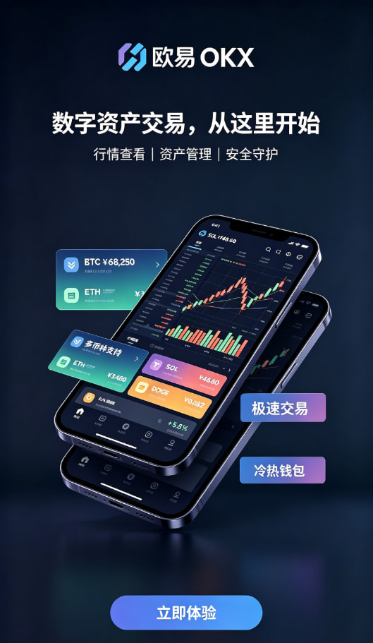 下载欧交易所app行情分析与交易体验